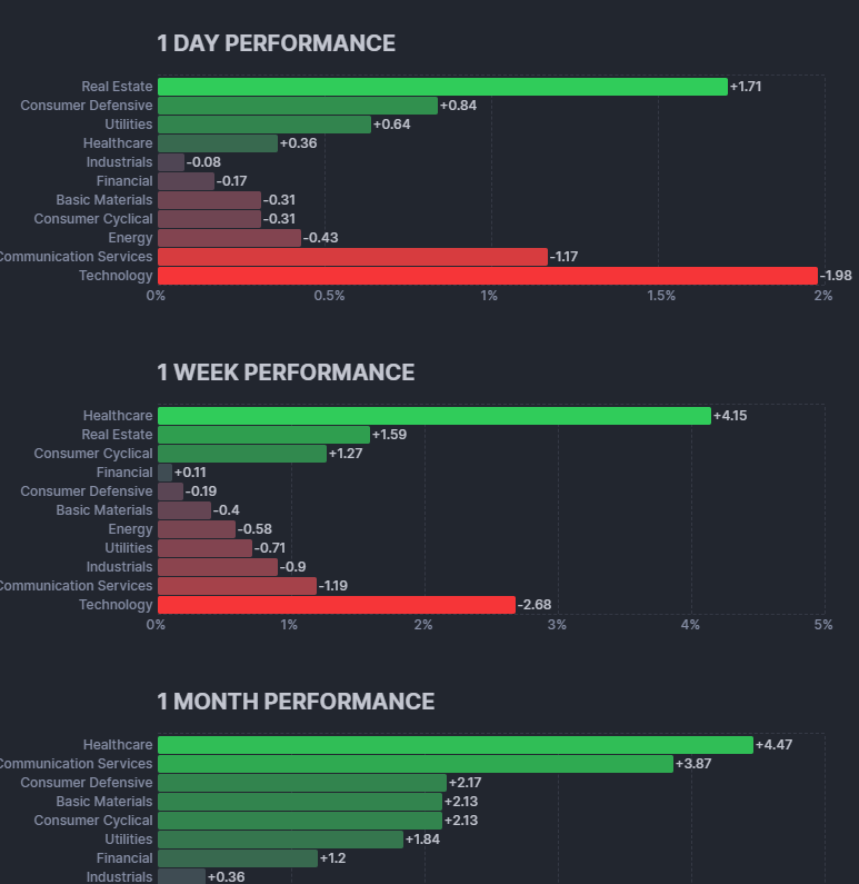 hvilke aktier skal man købe nu
