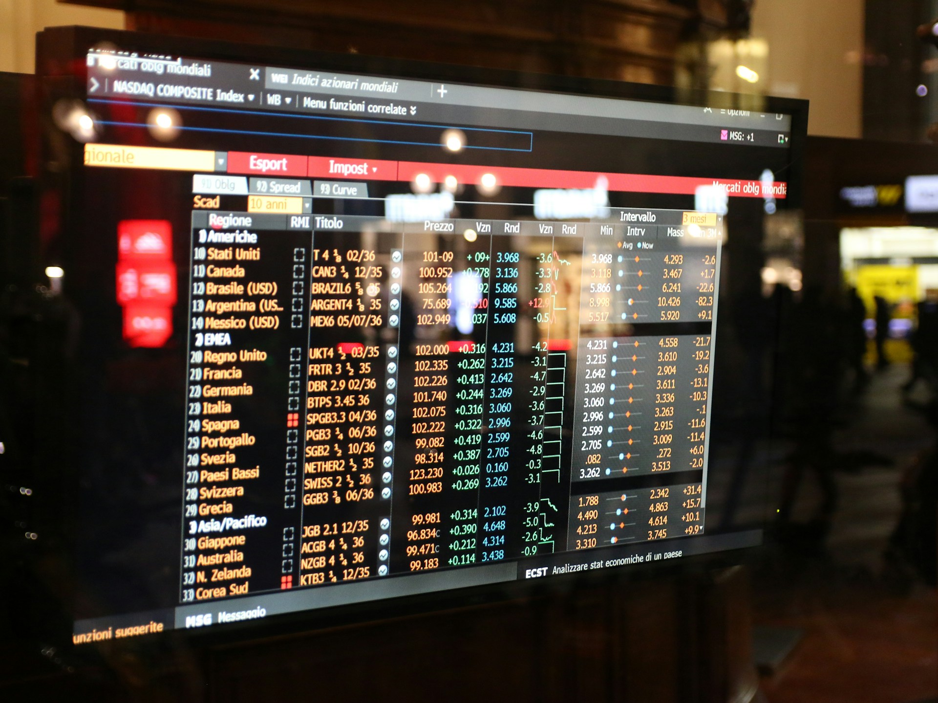 Nye ETF’er på markedet: Elektrificering og smart iShares-opdeling i fokus
