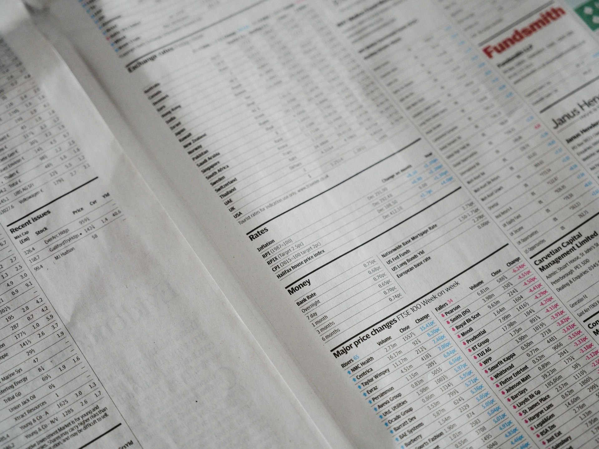 Mandagens markedsopdatering: Genmab præsenterer positive trialresultater